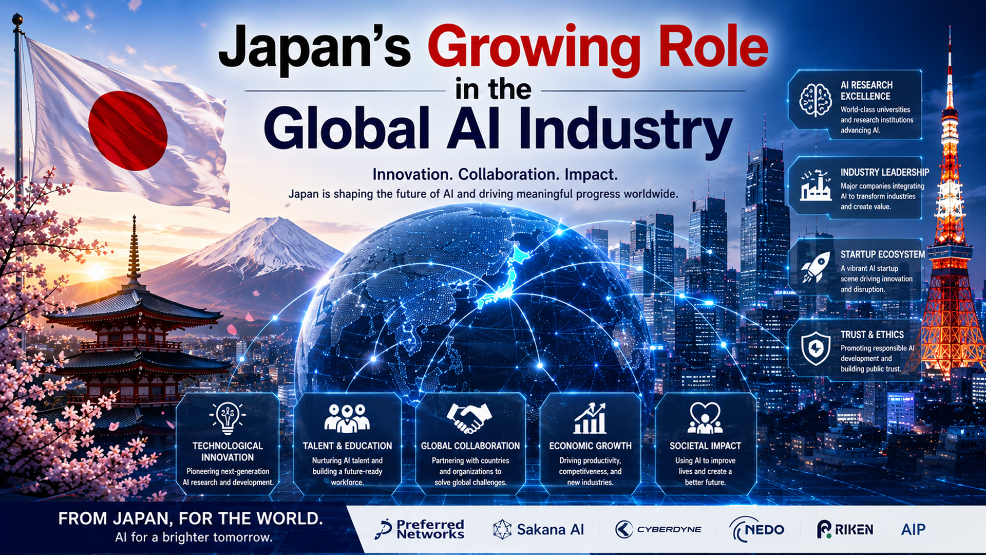 Japan’s Growing Role in the Global AI Industry 